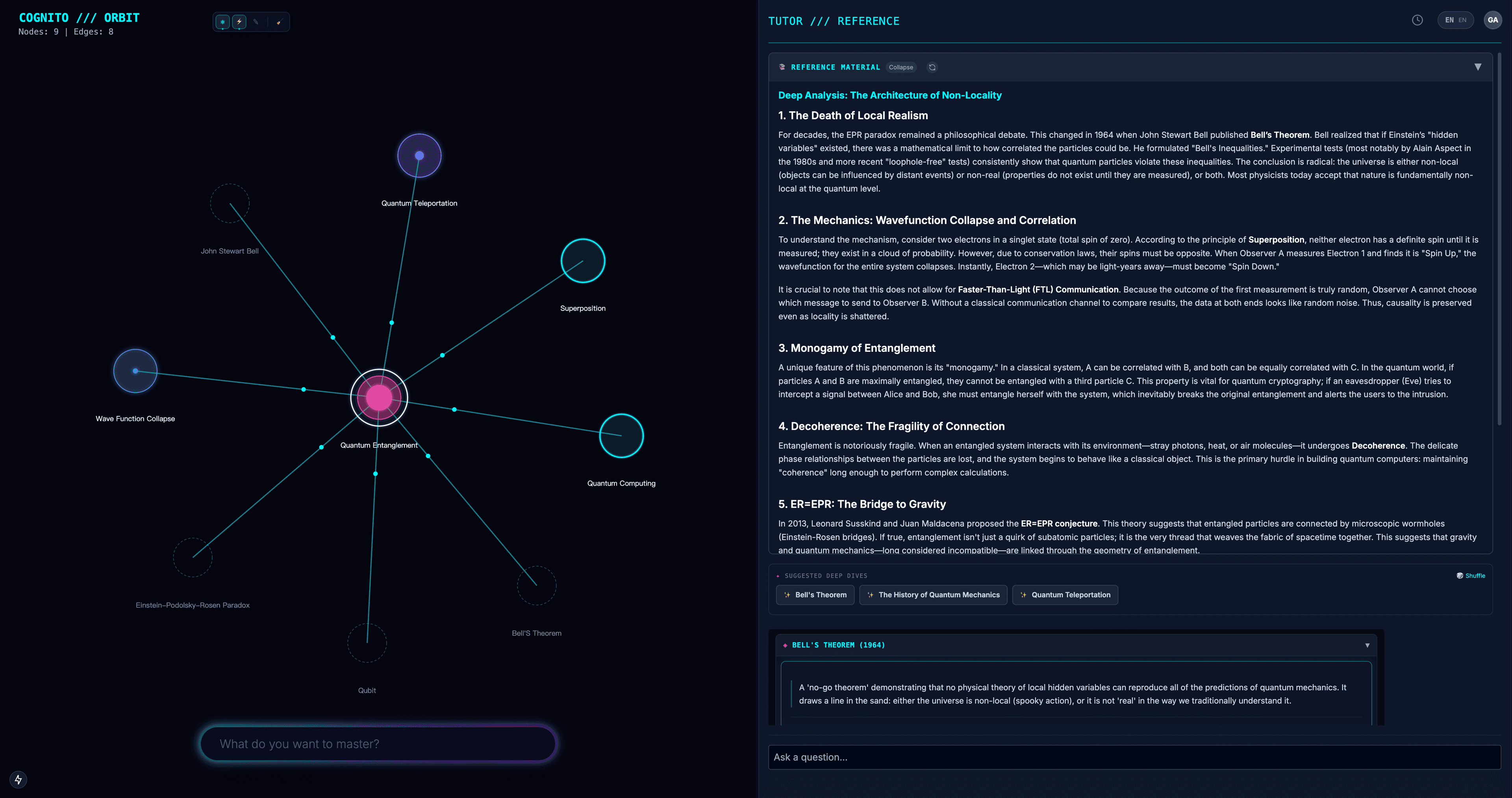 Cognito Teacher Panel - Quantum Physics